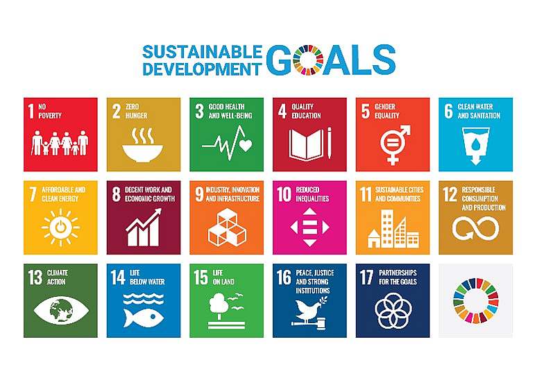 Sustainable Development Goals for ejendomsbranchen