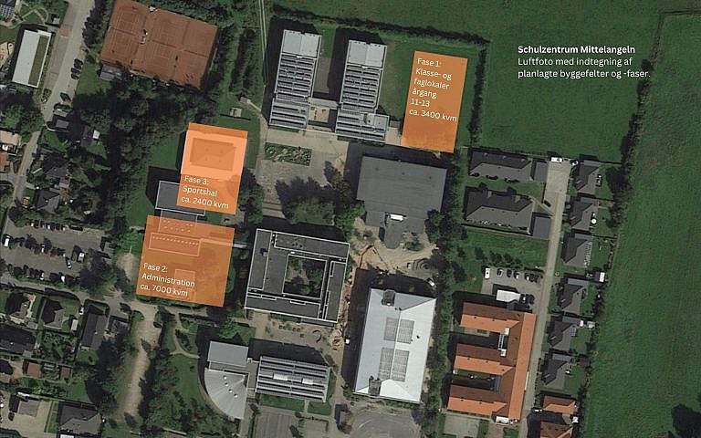 Construction phase for Mittelangeln school centre